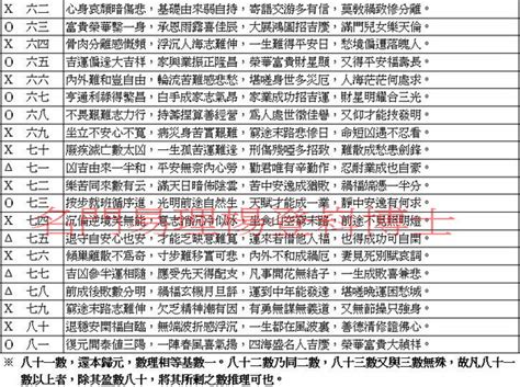 店名筆劃吉凶|免費公司起名系統，公司名稱大全，店舖商號名字大全，公。